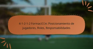 4-1-2-1-2 Formación: Posicionamiento de jugadores, Roles, Responsabilidades
