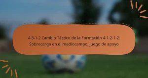 4-3-1-2 Cambio Táctico de la Formación 4-1-2-1-2: Sobrecarga en el mediocampo, juego de apoyo