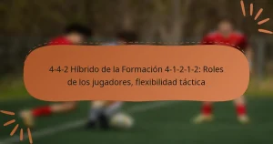 4-4-2 Híbrido de la Formación 4-1-2-1-2: Roles de los jugadores, flexibilidad táctica