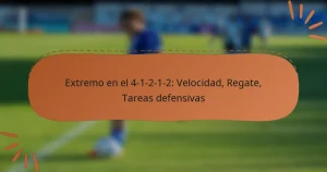 Extremo en el 4-1-2-1-2: Velocidad, Regate, Tareas defensivas