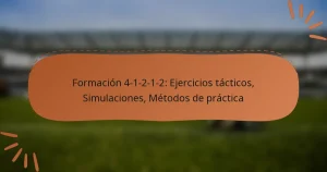 Formación 4-1-2-1-2: Ejercicios tácticos, Simulaciones, Métodos de práctica