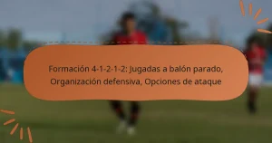 Formación 4-1-2-1-2: Jugadas a balón parado, Organización defensiva, Opciones de ataque