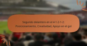 Segundo delantero en el 4-1-2-1-2: Posicionamiento, Creatividad, Apoyo en el gol